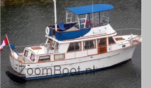 Albin 40 Trawler beoordelingen en specificaties